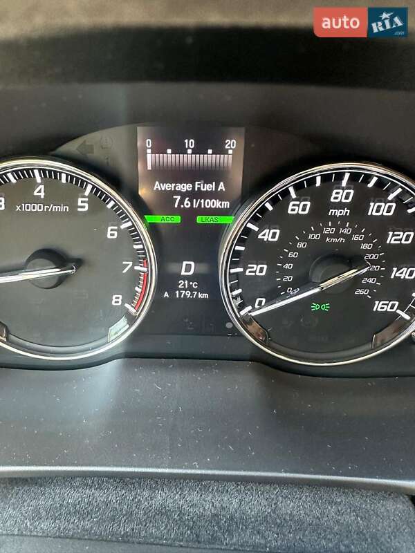 Седан Acura RLX 2016 в Києві