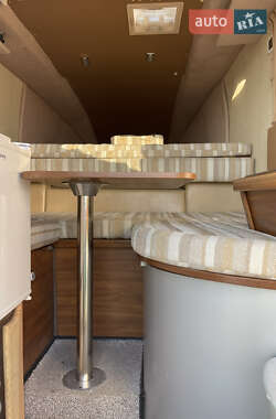 Мобильный дом Adria 4256 2014 в 