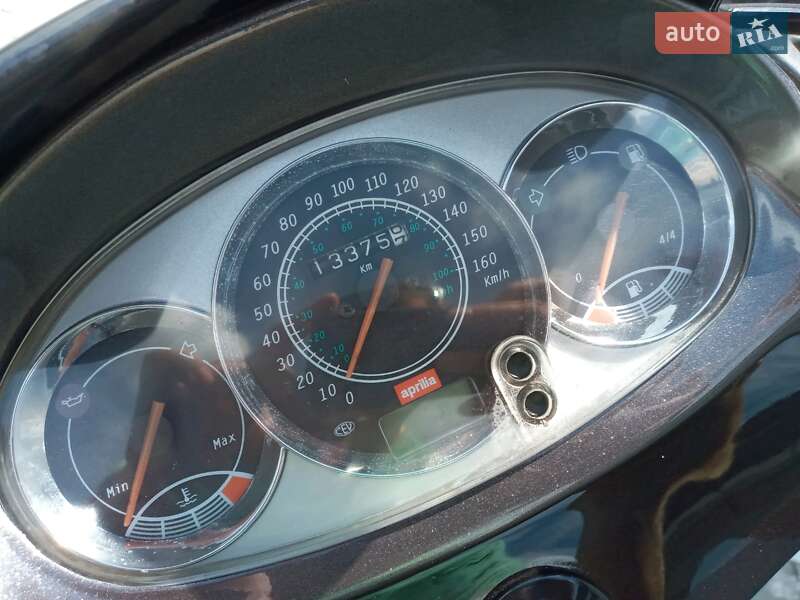 Макси-скутер Aprilia Leonardo 250 1999 в Ковеле фото 11 Макси-скутер Aprilia Leonardo 250 1999 в Ковеле