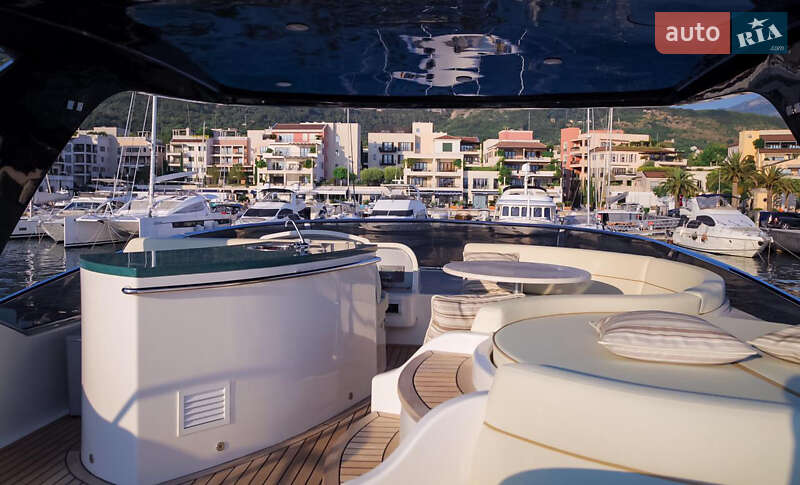 Моторна яхта Astondoa 66 2010 в Києві