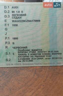 Седан Audi 80 1992 в 