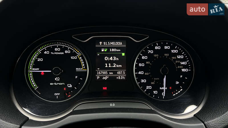 Хэтчбек Audi A3 Sportback 2017 в Львове