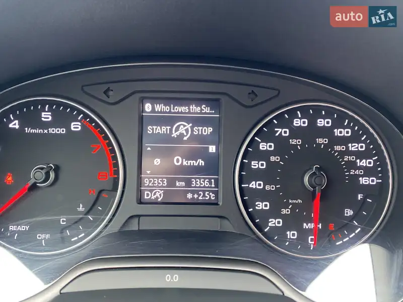 Седан Audi A3 2016 в 