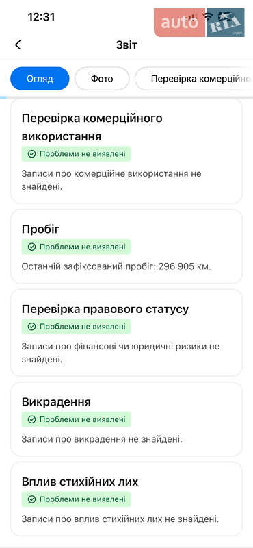 Универсал Audi A4 Allroad 2015 в Сарнах фото 45 Универсал Audi A4 Allroad 2015 в Сарнах