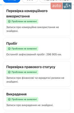 Универсал Audi A4 Allroad 2015 в 