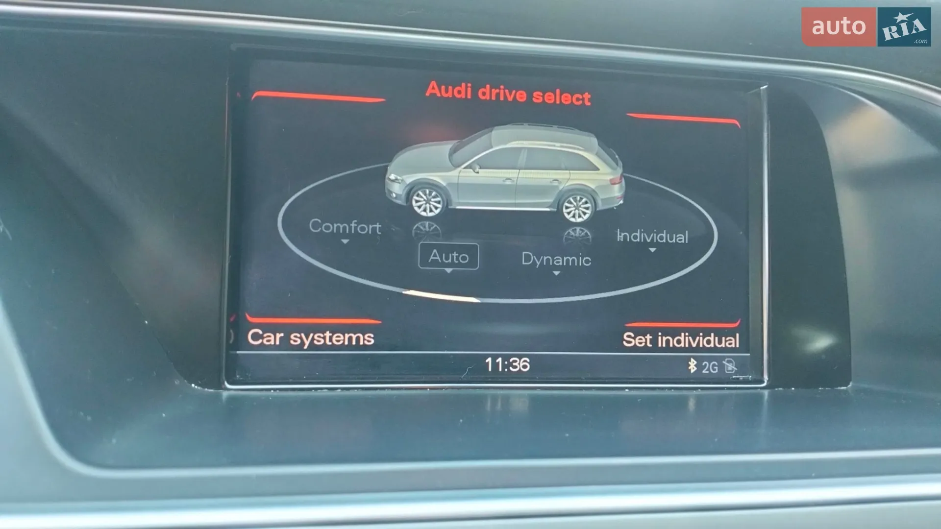 2013 Audi A4 allroad - мініатюра 18