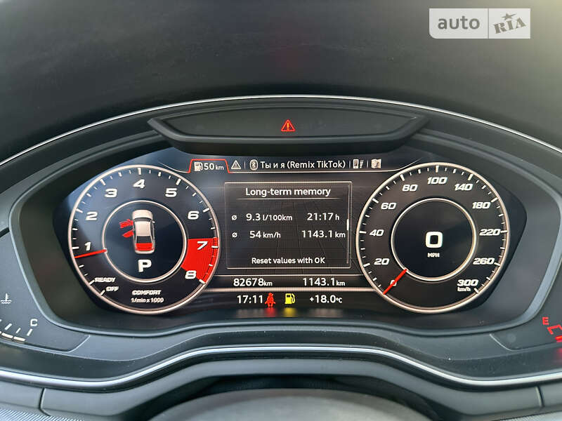 Седан Audi A4 2017 в Днепре