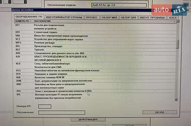 Універсал Audi A4 2010 в 