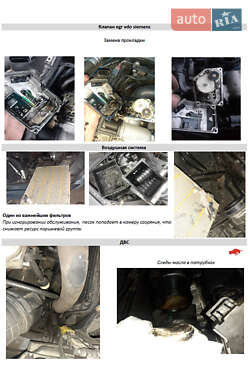 Универсал Audi A4 2006 в Киеве