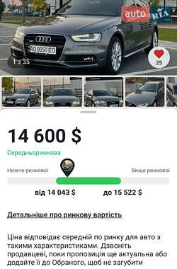 Универсал Audi A4 2015 в 