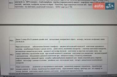 Седан Audi A4 2017 в 
