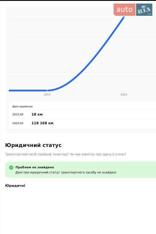 Универсал Audi A4 2008 в Хмельницком фото 28 Универсал Audi A4 2008 в Хмельницком