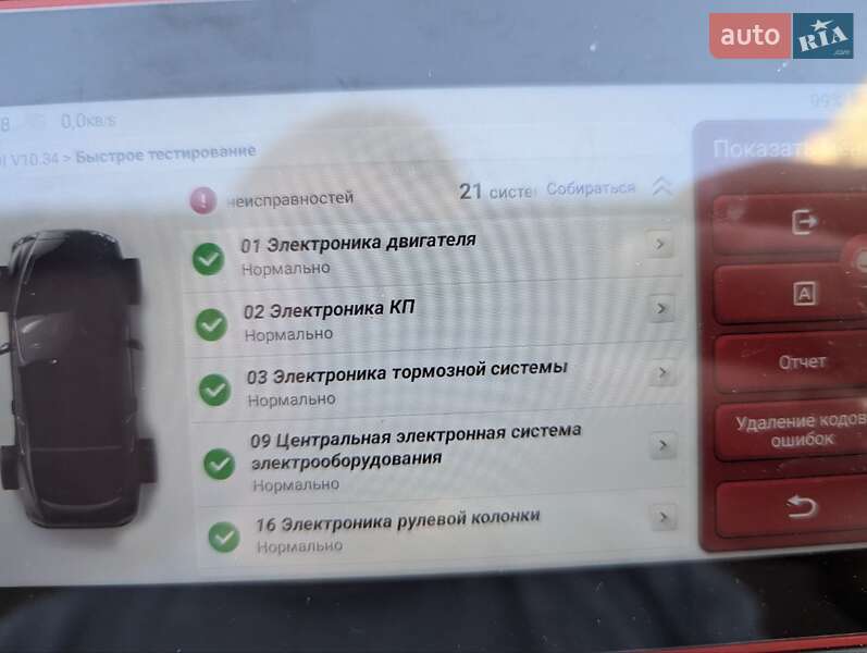 Седан Audi A4 2017 в Киеве