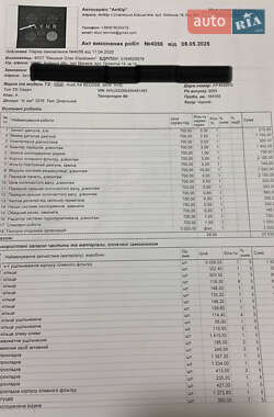 Универсал Audi A4 2005 в 
