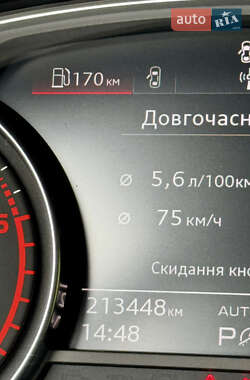 Универсал Audi A4 2020 в 