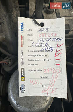 Универсал Audi A4 2003 в 
