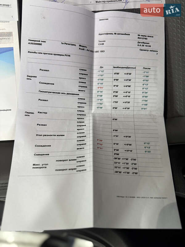 Седан Audi A4 2023 в Киеве