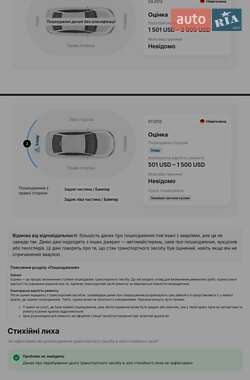 Универсал Audi A4 2008 в 