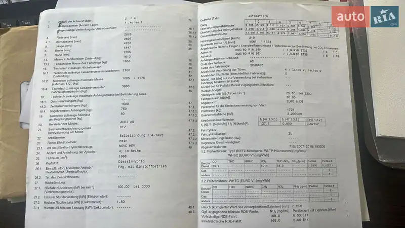 Универсал Audi A4 2019 в Ковеле документ 3 фото Универсал Audi A4 2019 в Ковеле документ