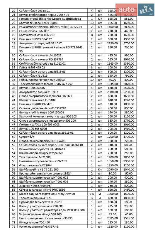 Универсал Audi A4 2005 в Долине фото 38 Универсал Audi A4 2005 в Долине