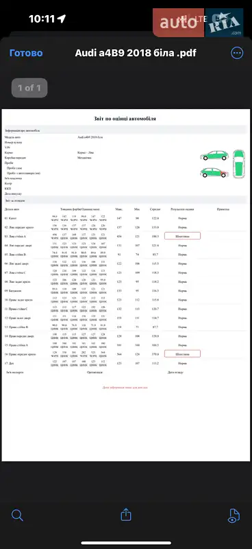 Седан Audi A4 2018 в Стрию документ