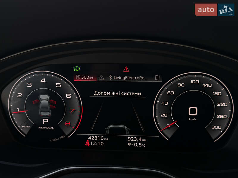 Седан Audi A4 2019 в Киеве