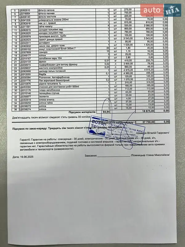 Седан Audi A4 2009 в Тернополі документ 4 фото Седан Audi A4 2009 в Тернополі документ