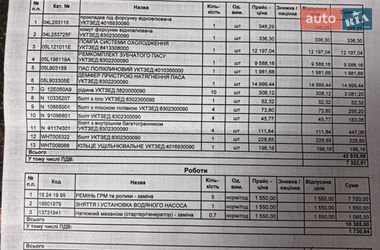 Универсал Audi A4 2020 в Старом Самборе