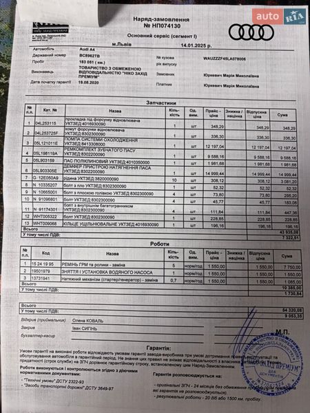 Универсал Audi A4 2020 в Старом Самборе