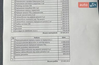 Седан Audi A4 2014 в Горишних Плавнях