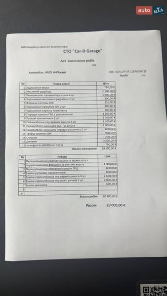 Седан Audi A4 2014 в Горишних Плавнях