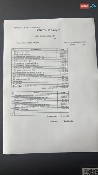 Седан Audi A4 2014 в Горишних Плавнях документ