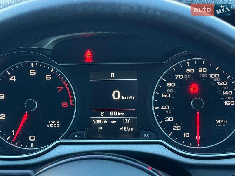 Седан Audi A4 2015 в Луцке