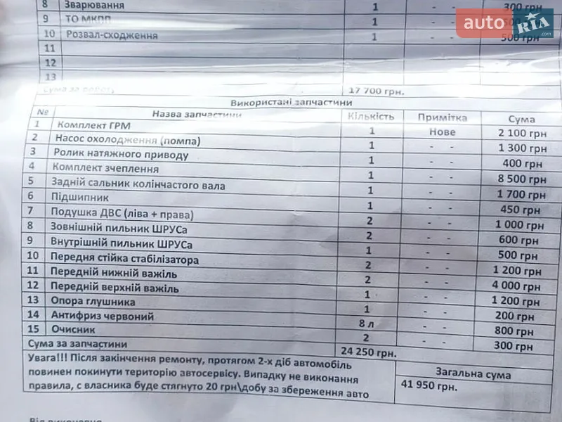 Седан Audi A4 1998 в Крюківщині документ