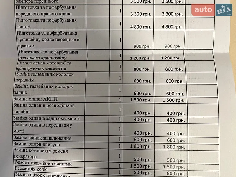 Седан Audi A4 2018 в Львові документ