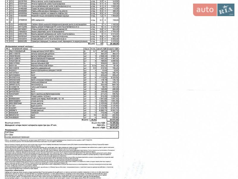 Седан Audi A4 2017 в Киеве фото 36 Седан Audi A4 2017 в Киеве