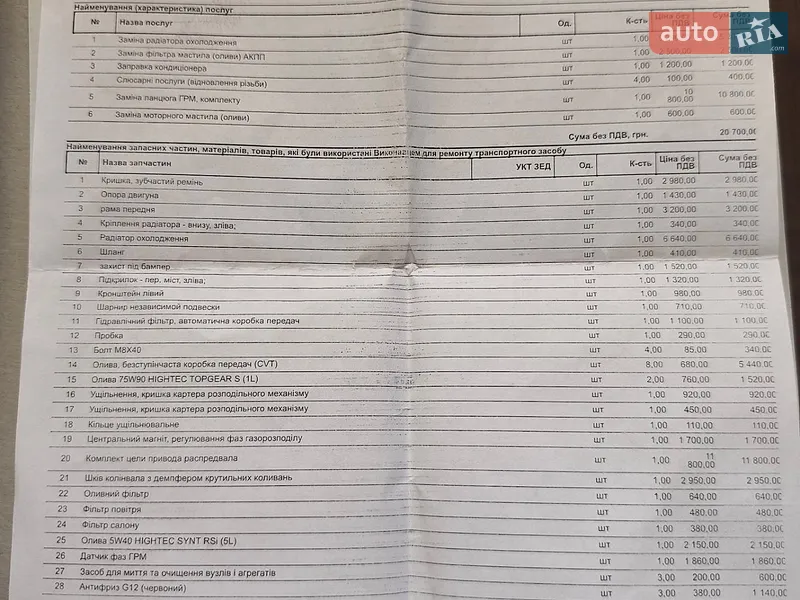 Седан Audi A4 2012 в Шептицькому документ