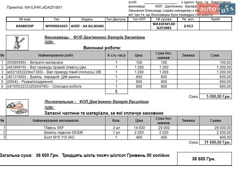 Универсал Audi A4 2013 в Киеве документ