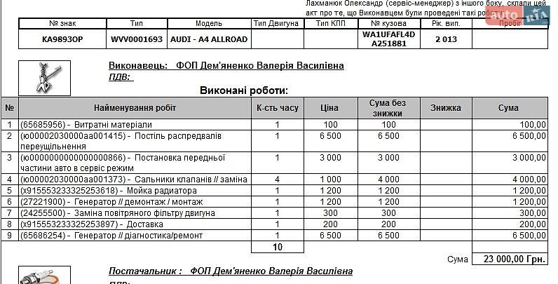 Универсал Audi A4 2013 в Киеве