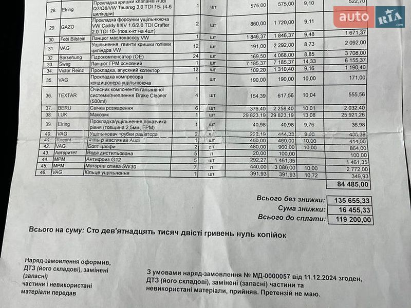 Универсал Audi A4 2017 в Черновцах