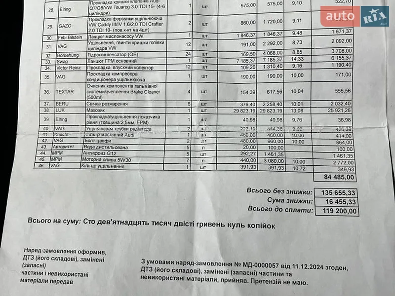 Универсал Audi A4 2017 в Черновцах документ
