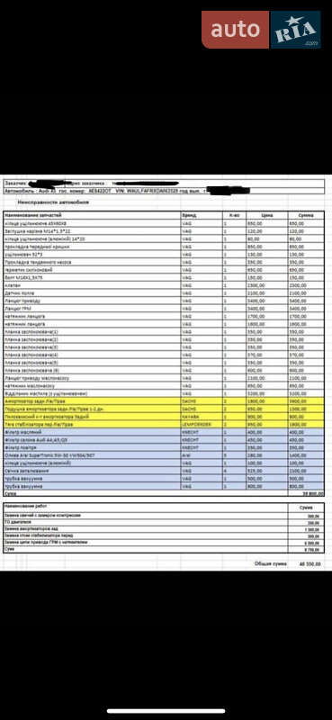 Купе Audi A5 2013 в Ровно фото 20 Купе Audi A5 2013 в Ровно