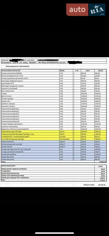 Купе Audi A5 2013 в Ровно документ 2 фото Купе Audi A5 2013 в Ровно документ