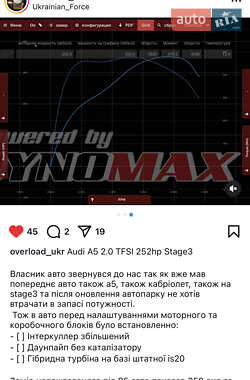 Кабриолет Audi A5 2017 в 