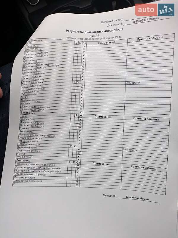 Купе Audi A5 2018 в Киеве