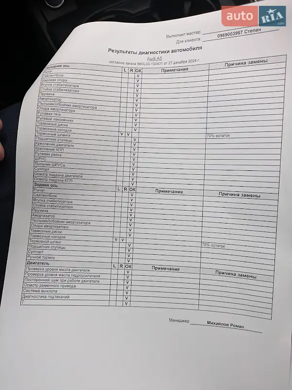 Купе Audi A5 2018 в Киеве документ