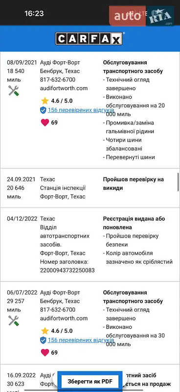 Купе Audi A5 2019 в Кривом Роге документ 4 фото Купе Audi A5 2019 в Кривом Роге документ