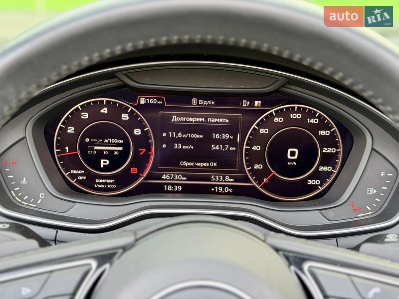 Кабріолет Audi A5 2018 в Києві