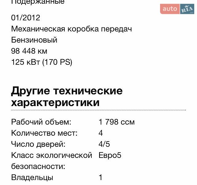 Купе Audi A5 2012 в Львові