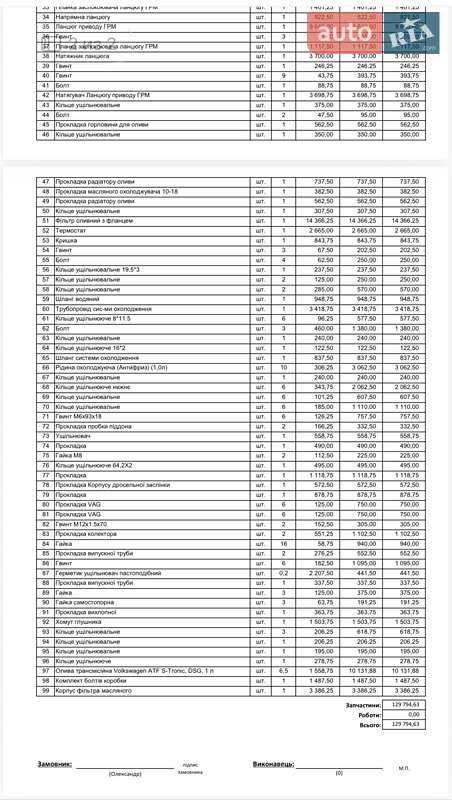 Универсал Audi A6 Allroad 2013 в Харькове